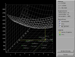 Standortproblem Screenshot
